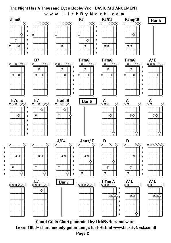 Chord Grids Chart of chord melody fingerstyle guitar song-The Night Has A Thousand Eyes-Bobby Vee - BASIC ARRANGEMENT,generated by LickByNeck software.